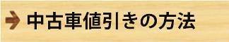中古車の値引き