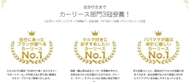 Sompoで乗ーるのメリット デメリットを徹底解説 口コミ評判はどう